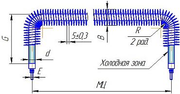 ф6.1р