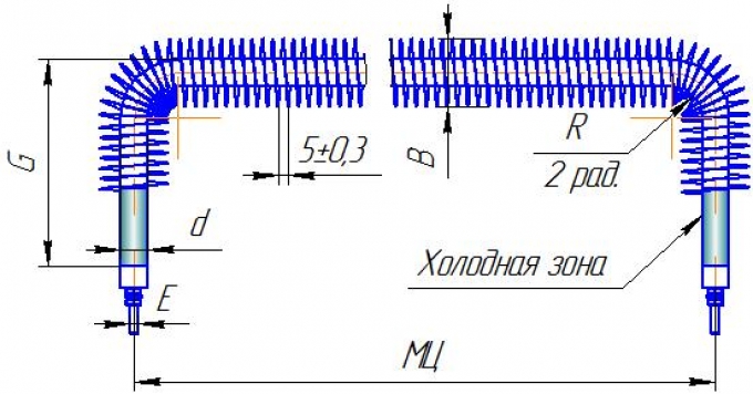 ф6.1р