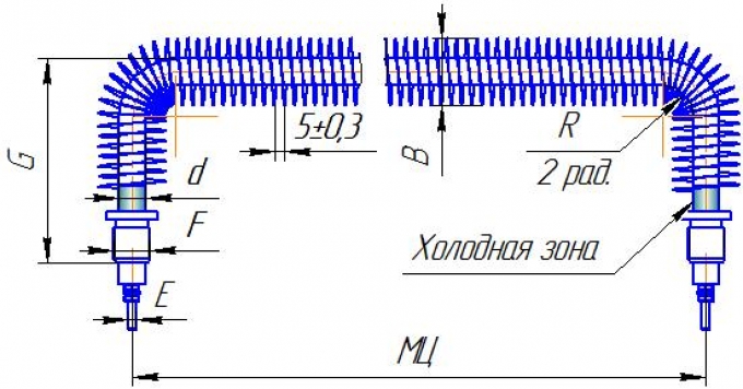 ф6.1рш