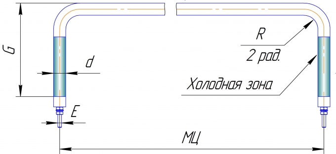 ф6
