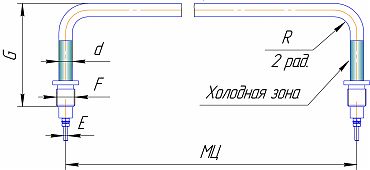 ф6ш