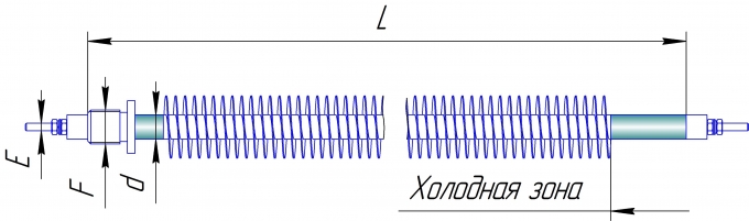 ф.1рш1