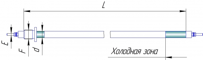 ф.1ш1