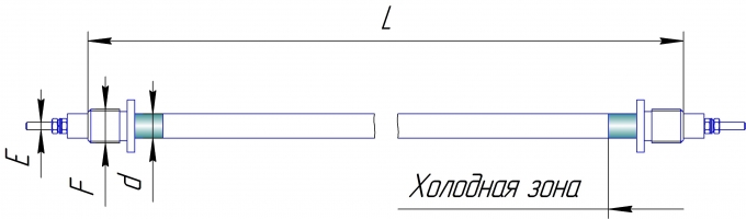 ф.1ш