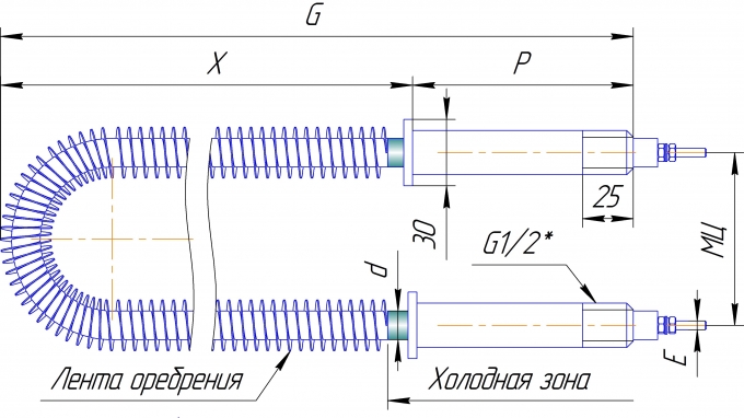 ф2рш3