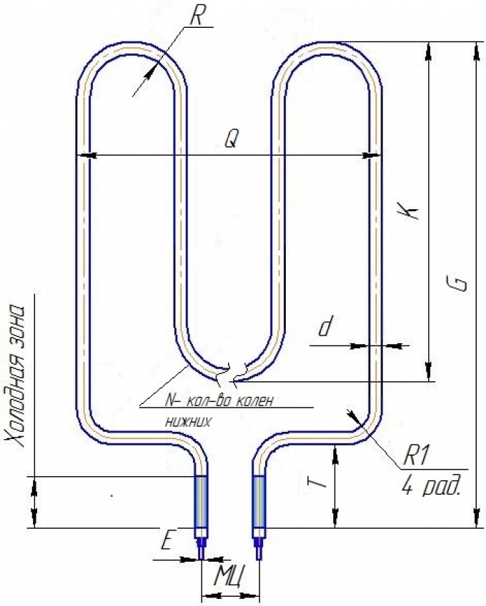 ф3